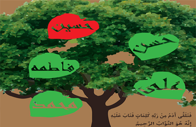 طبق روايت ابن عباس، توبه آدم(ع) به وسيله توسل به چه كساني پذيرفته شد؟